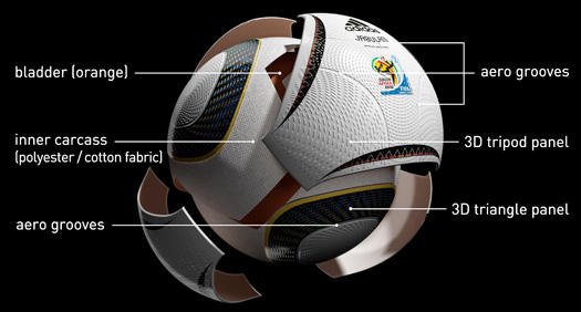 Adidas презентовал новый мяч EURO 2016 BEAU JEU
